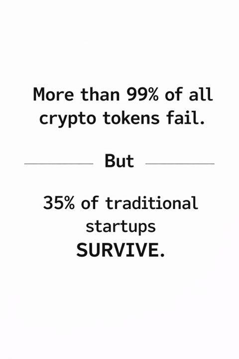 Text graphic reading more than 99 percent of crypto tokens fail but 35 percent of traditional startups survive