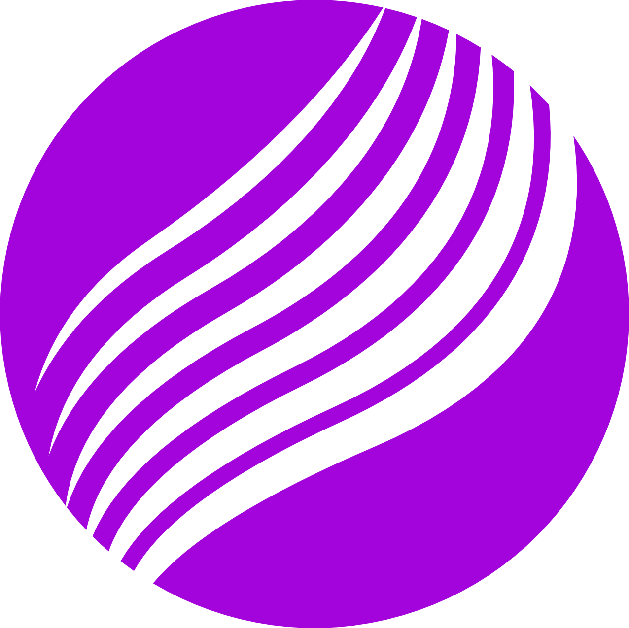 Spring Browser visual
